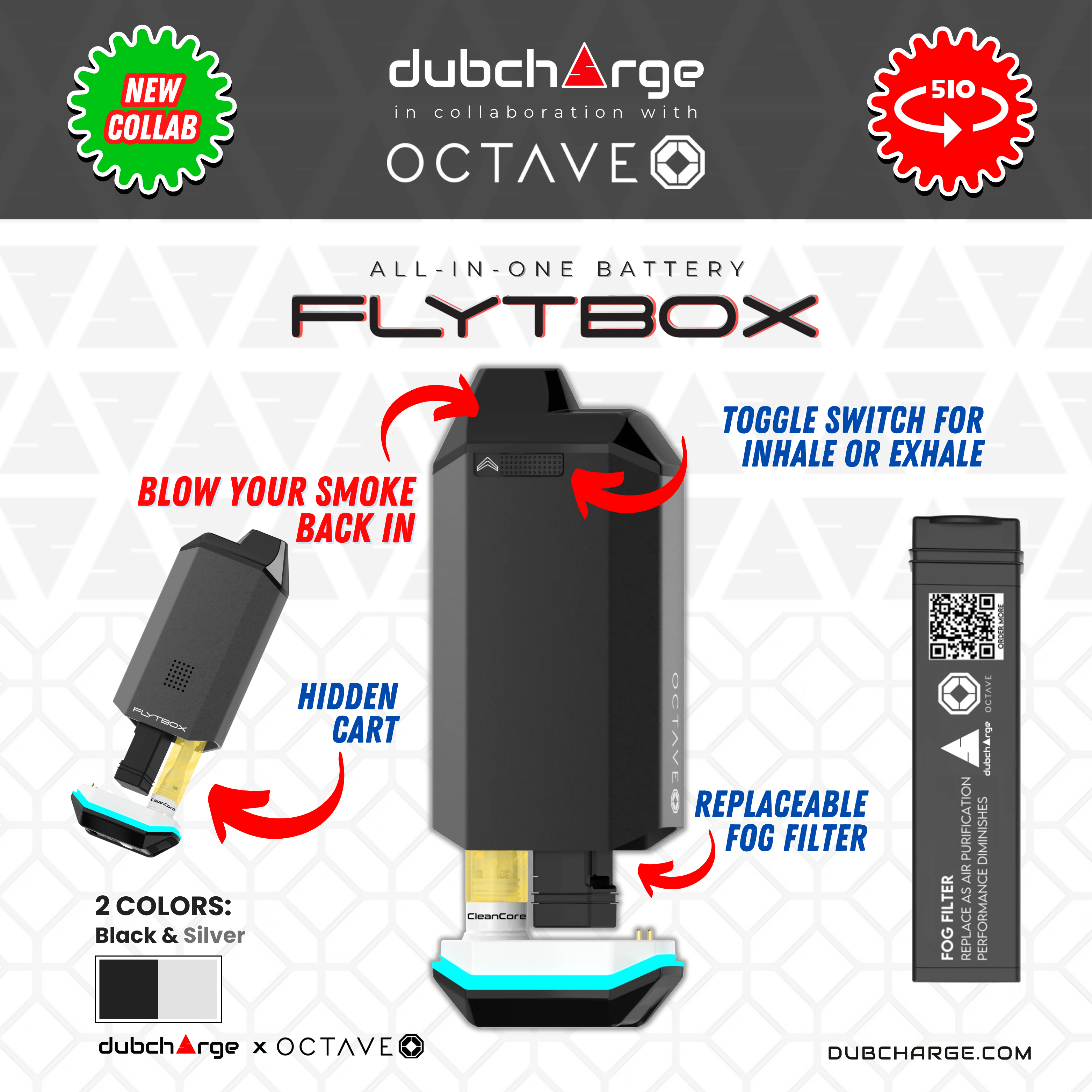 Flytbox X Dubzotics 2g Cart