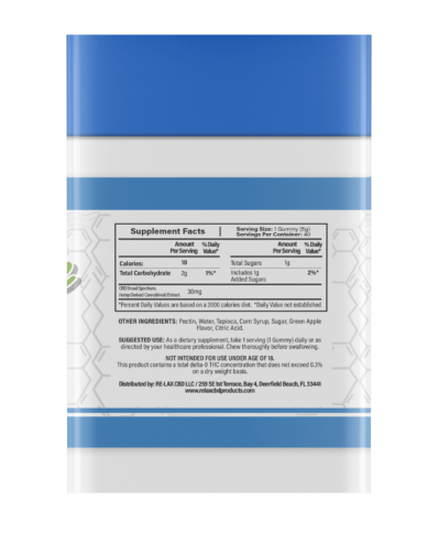 Re Lax Broad Spectrum Gummies