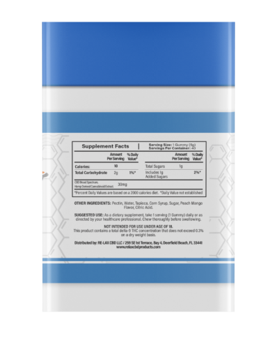 Re Lax Broad Spectrum Gummies