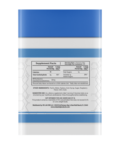 Re Lax Broad Spectrum Gummies