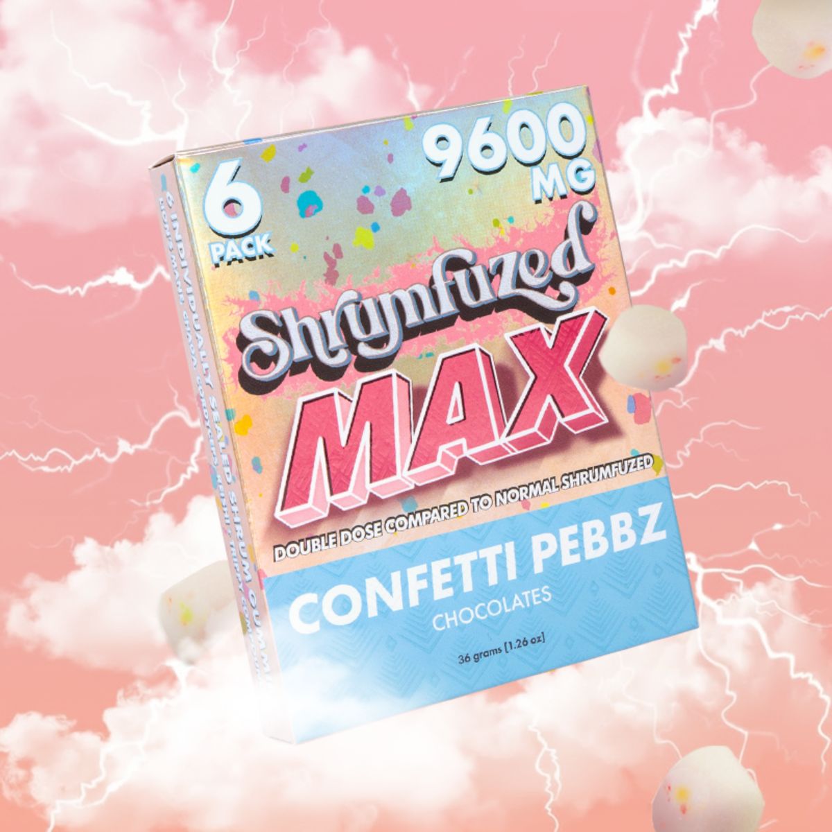 Shrumfuzed MAX Gummies 9600MG