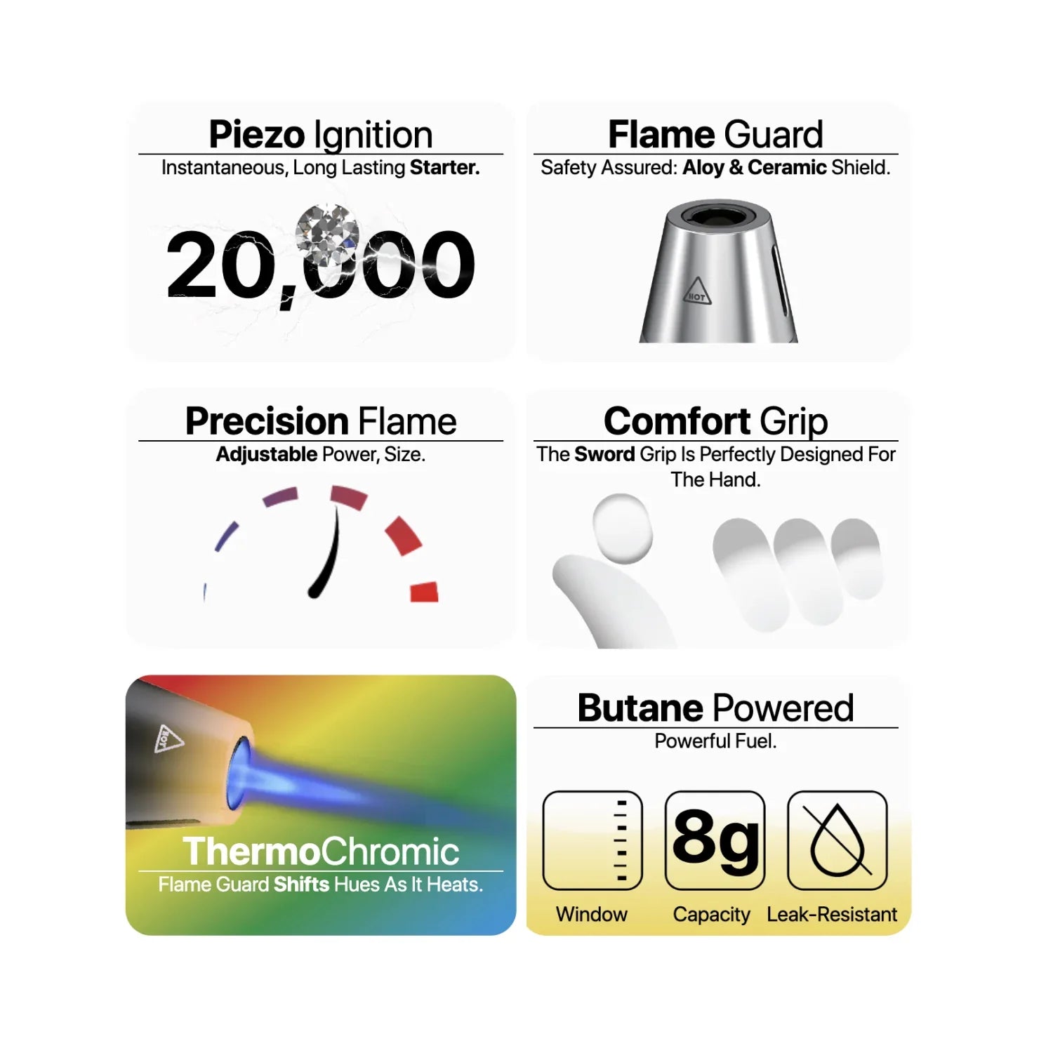 Yocan Red Gavin Torch