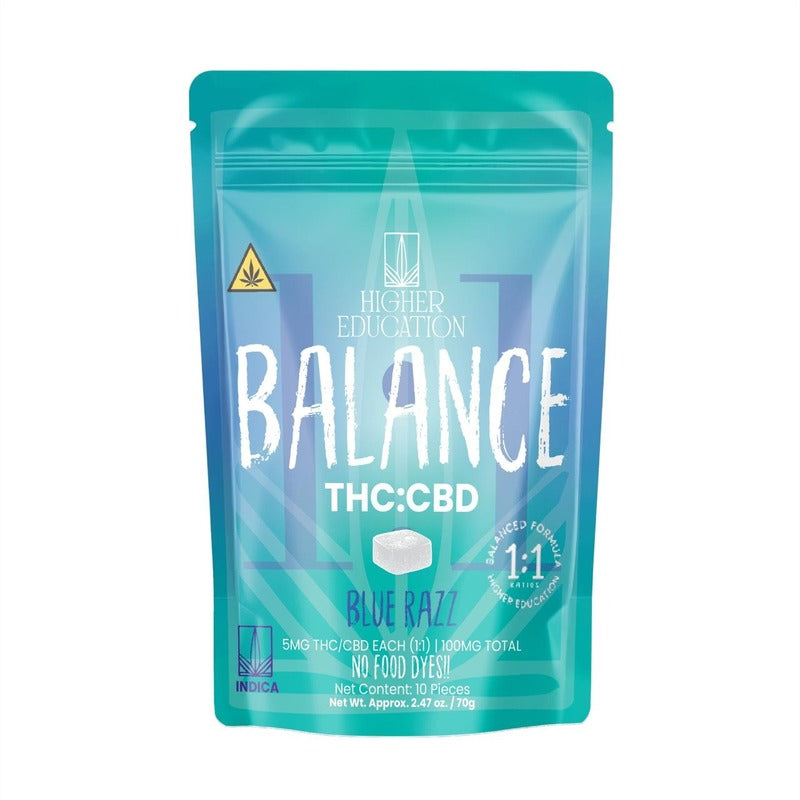 Higher Education Balance Ratios THC CBD Gummies 100mg