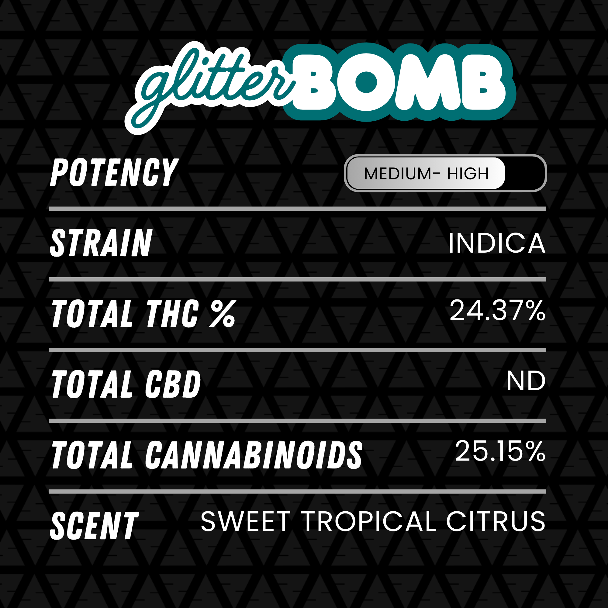DubZotics Glitter Bomb THC-A Flower