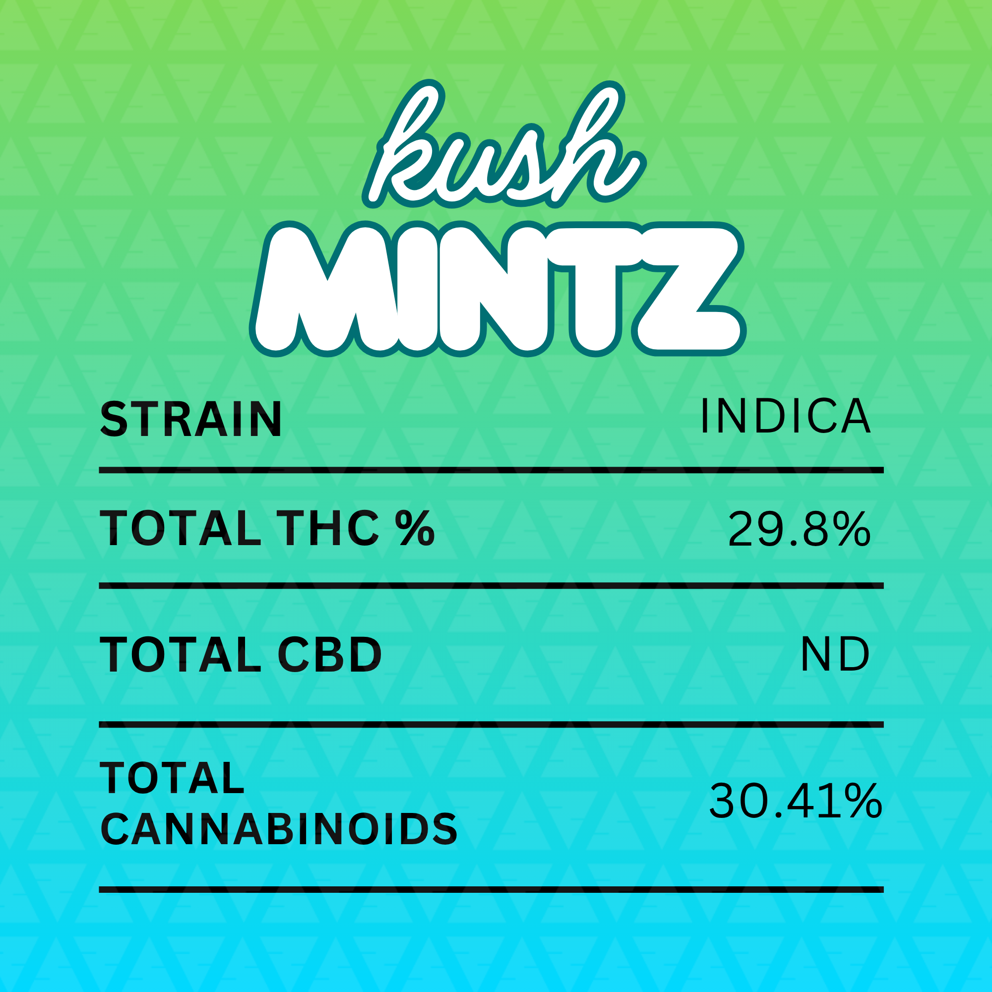 DubZotics Kush Mintz THC-A Flower