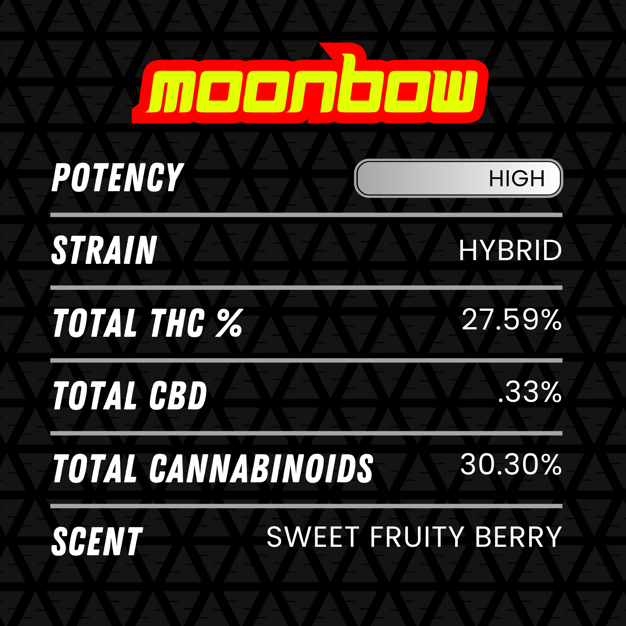 DubZotics Moonbow THC-A Flower