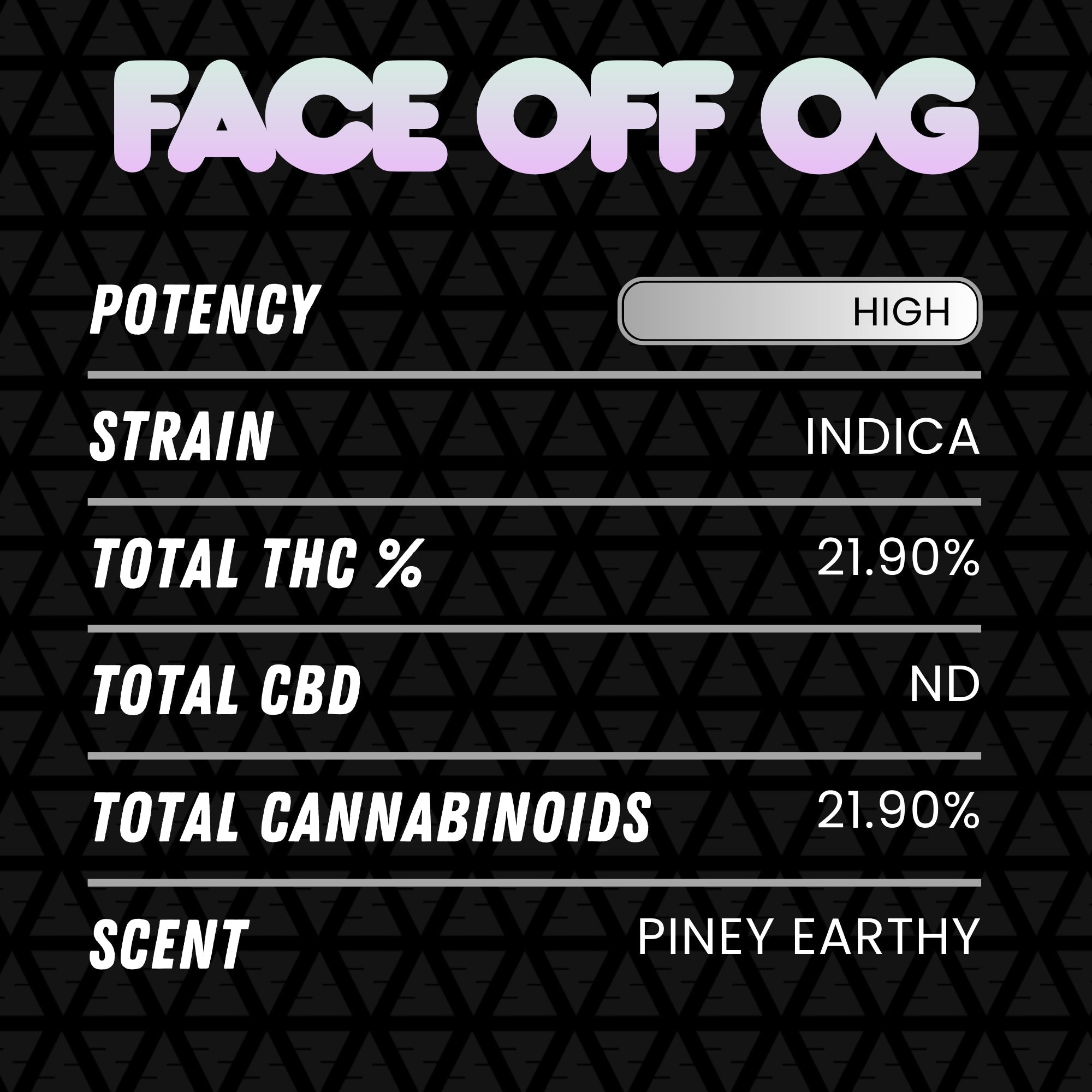 DubZotics Face Off OG THC-A Flower