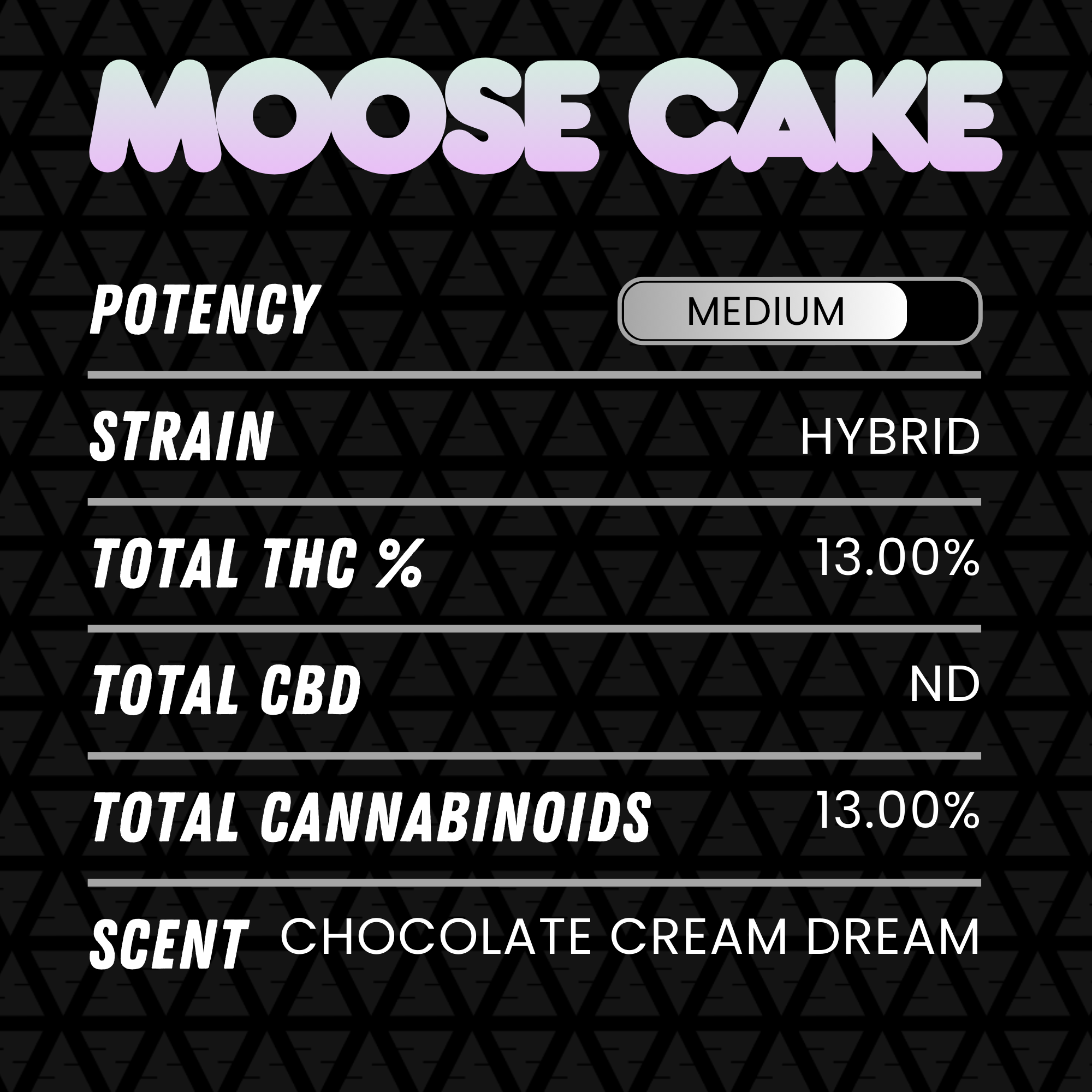 DubZotics Moose Cake THC-A Flower