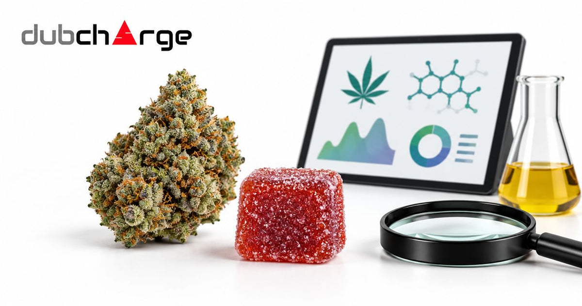 Does a THCA label establish whether an edible is intoxicating?
