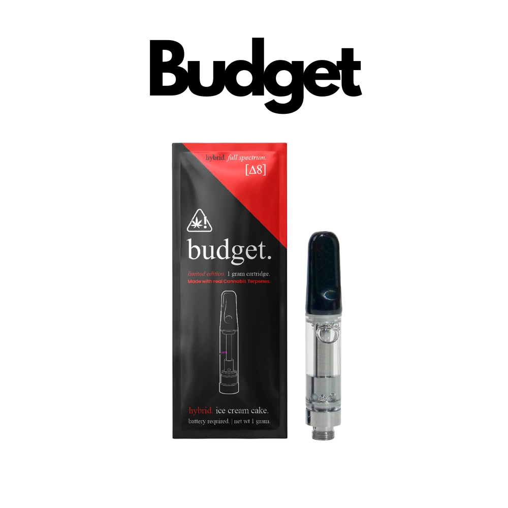 Budget
