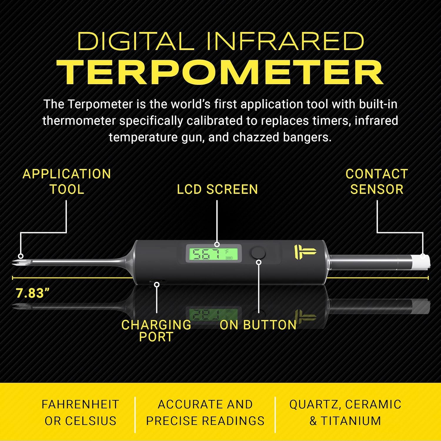 THE TERPOMETER