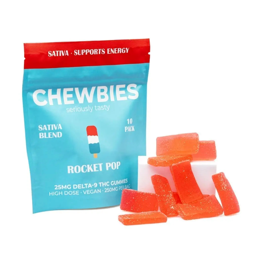 Chewbies Gummies 250mg