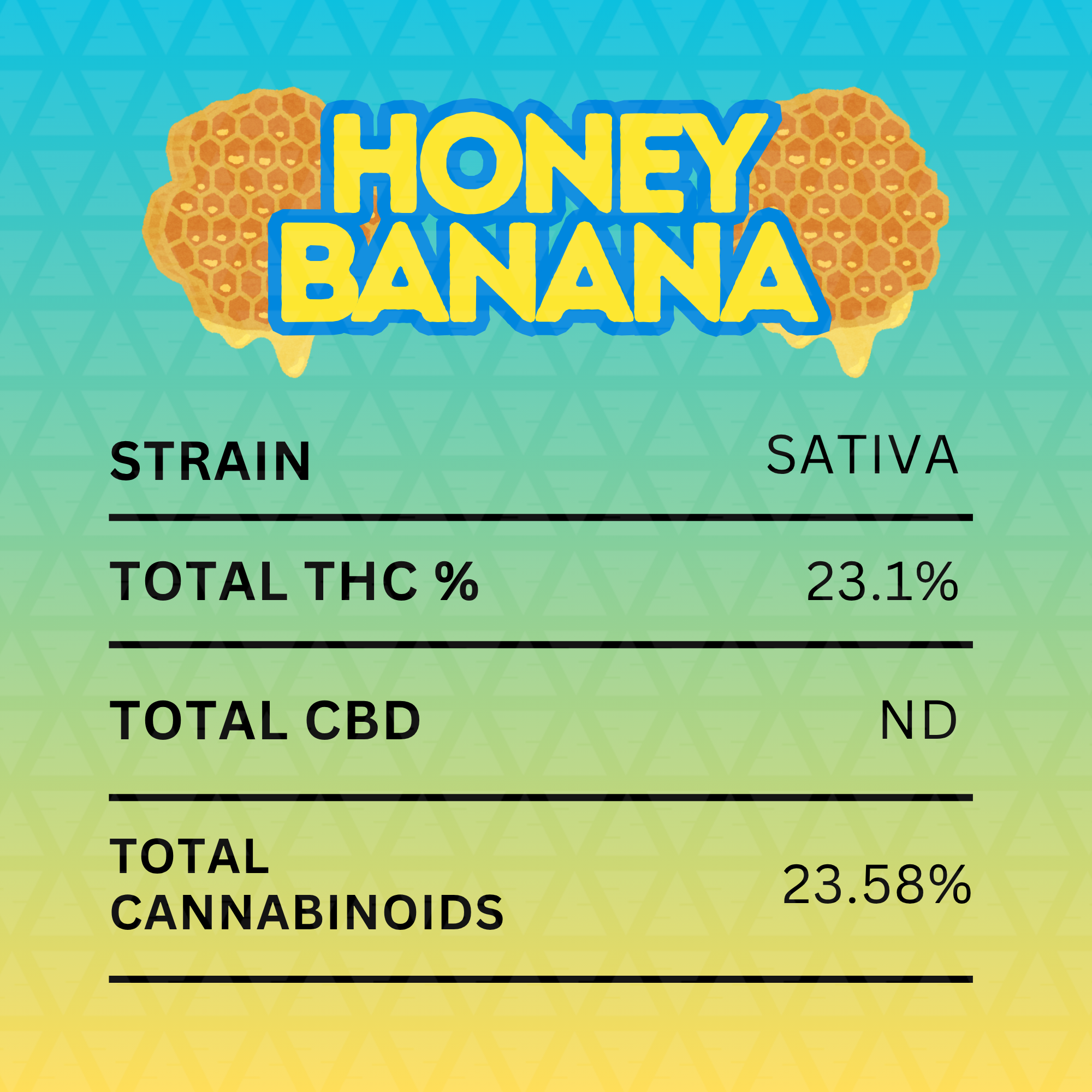 DubZotics Honey Banana THC-A Flower