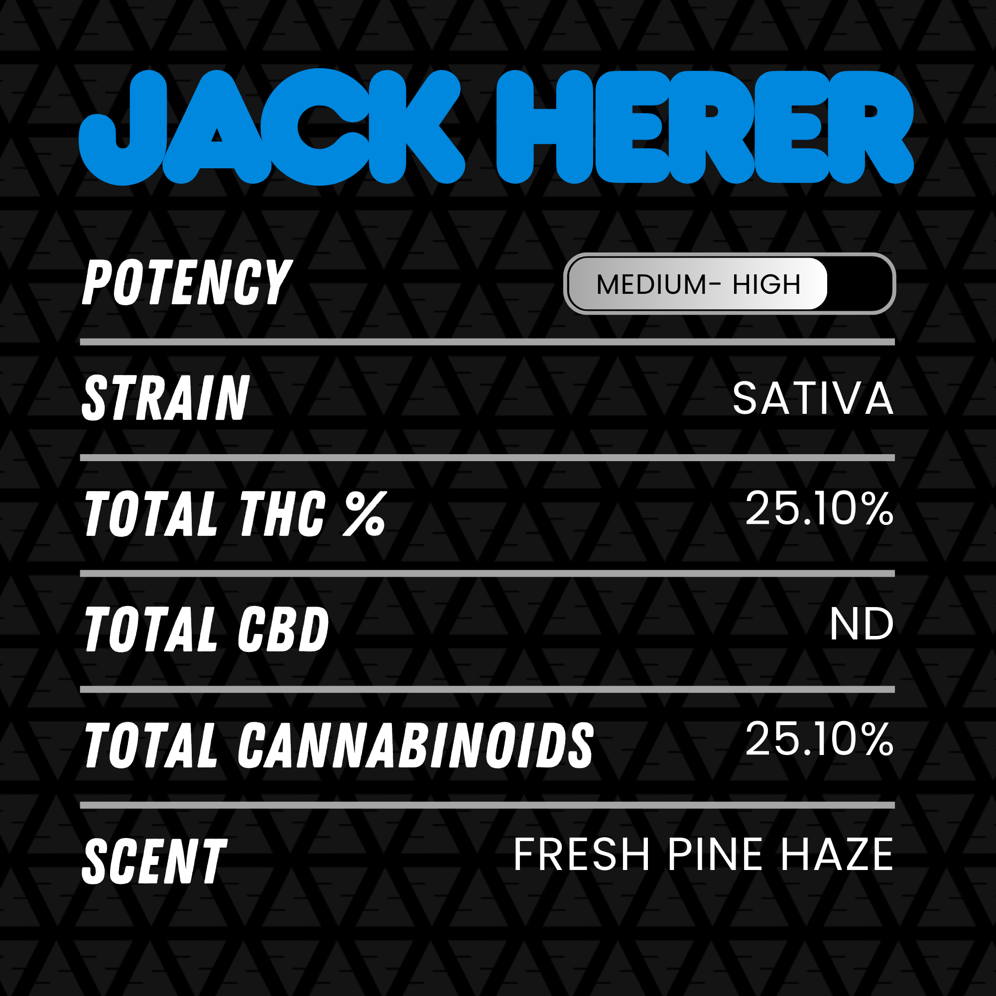 DubZotics Jack Herer THC-A Flower