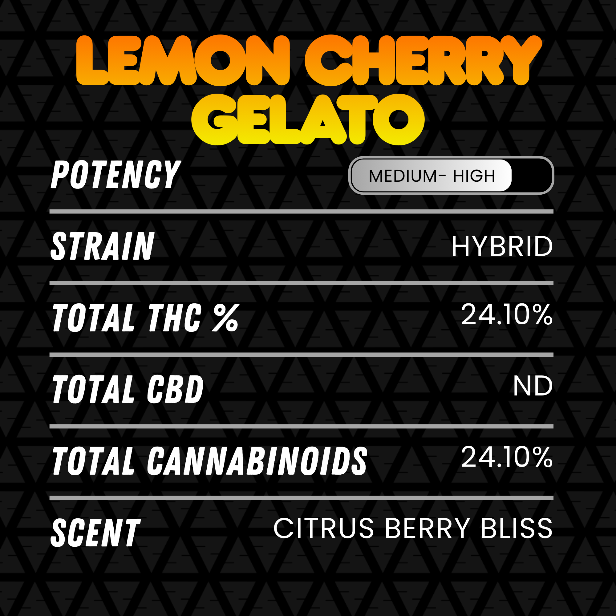 DubZotics Lemon Cherry Gelato THC-A Flower