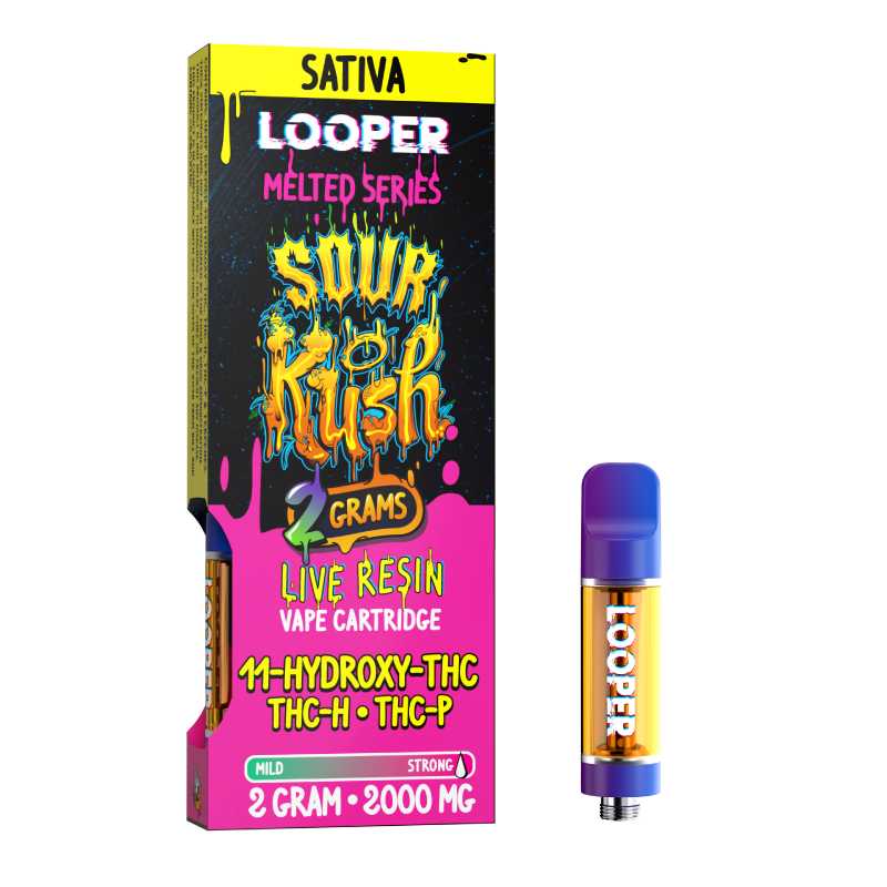 Looper 2g Cart
