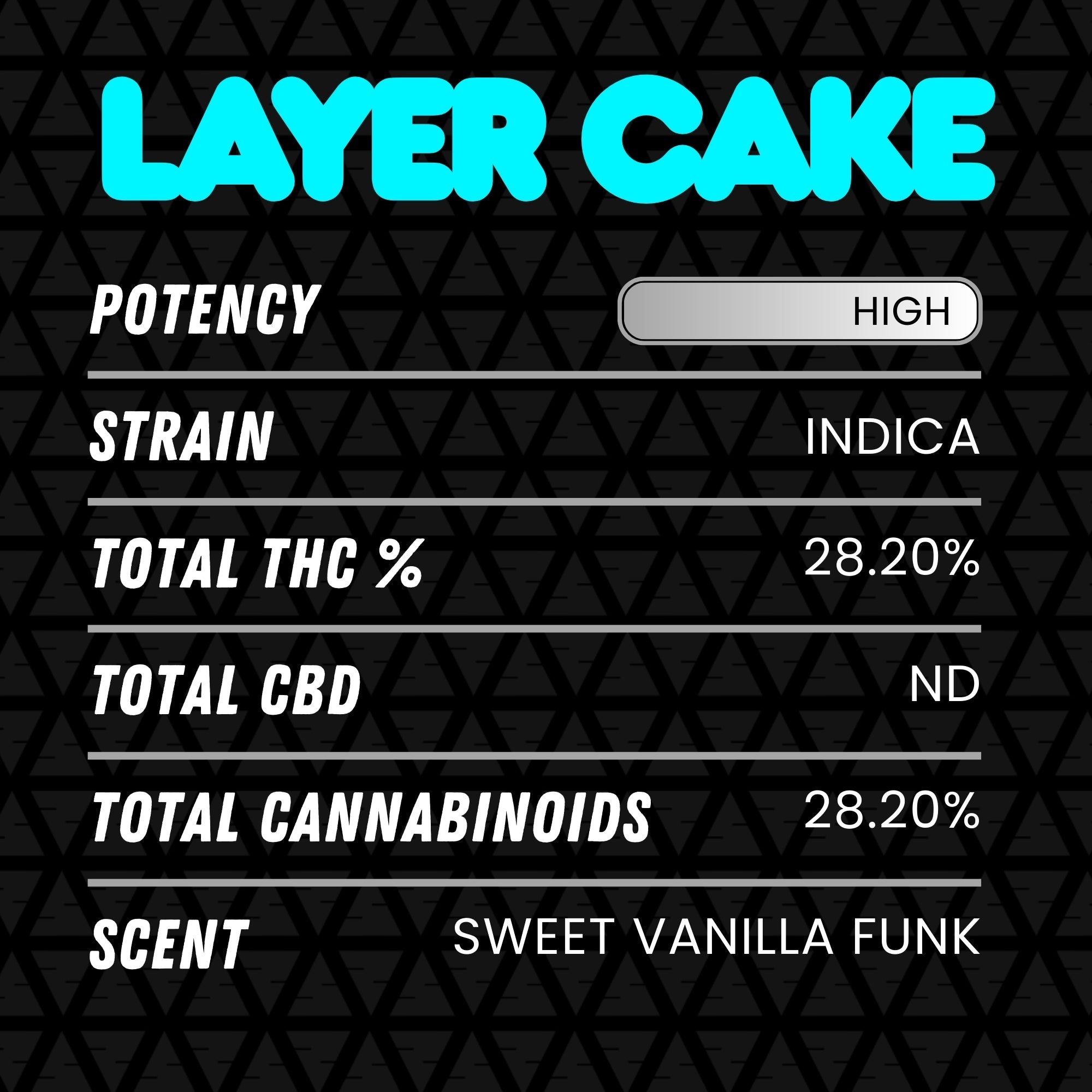 DubZotics Layer Cake THC-A Flower