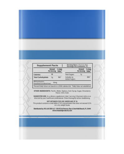 Re Lax Broad Spectrum Gummies