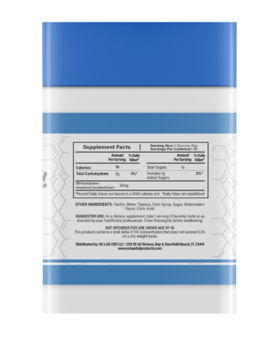 Re Lax Broad Spectrum Gummies