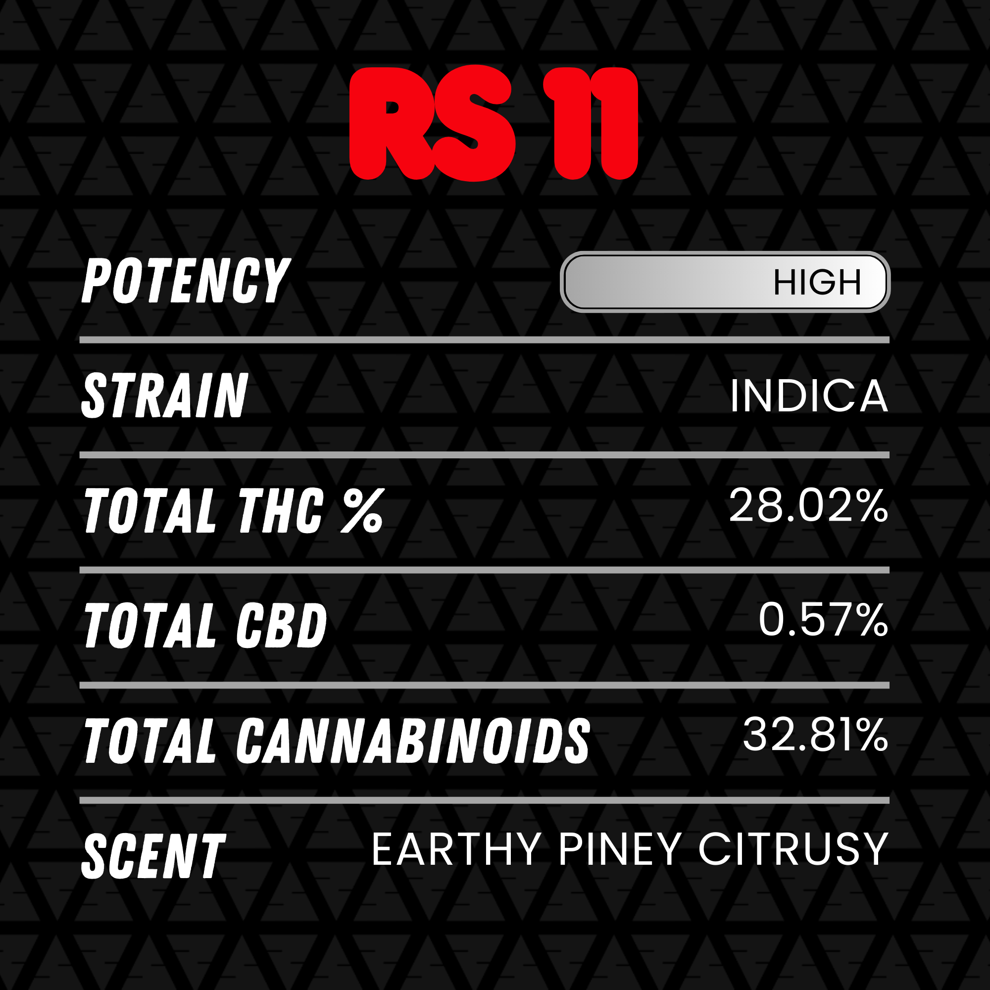 DubZotics RS 11 THC-A Flower