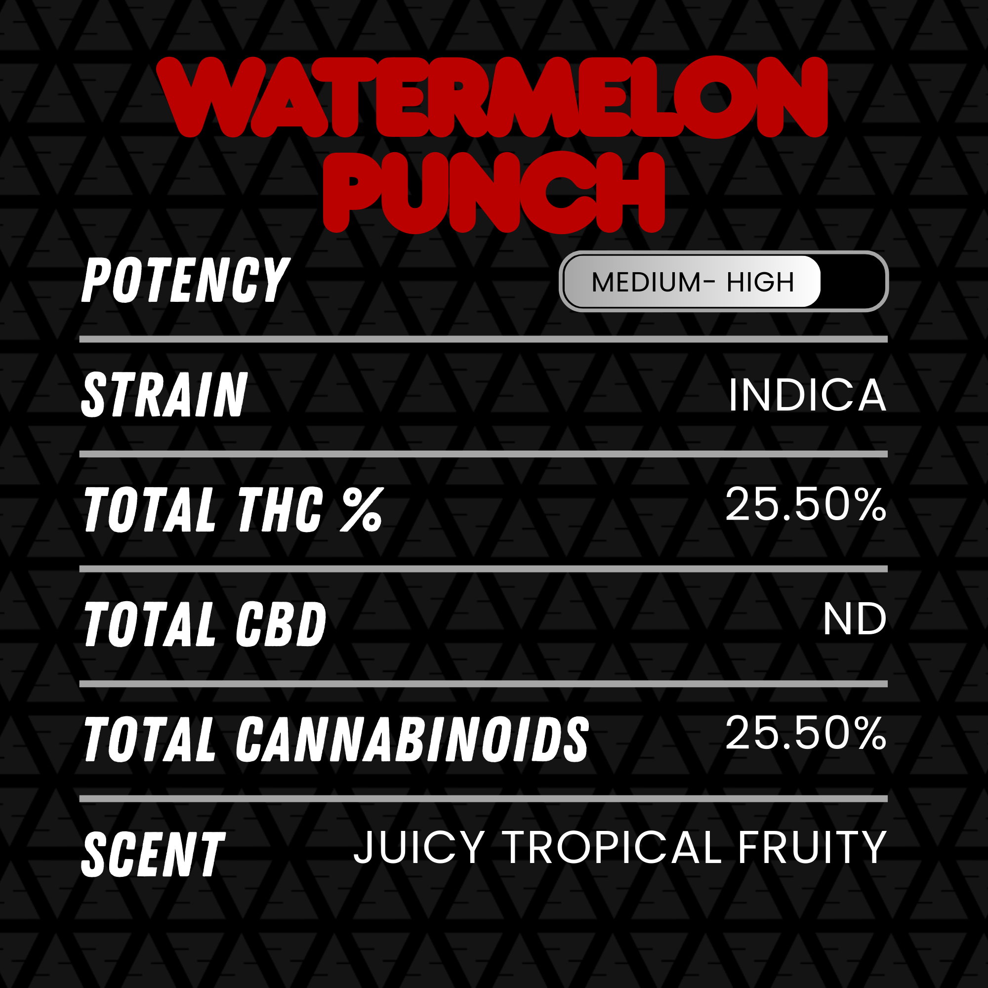 DubZotics Watermelon Punch THC-A Flower