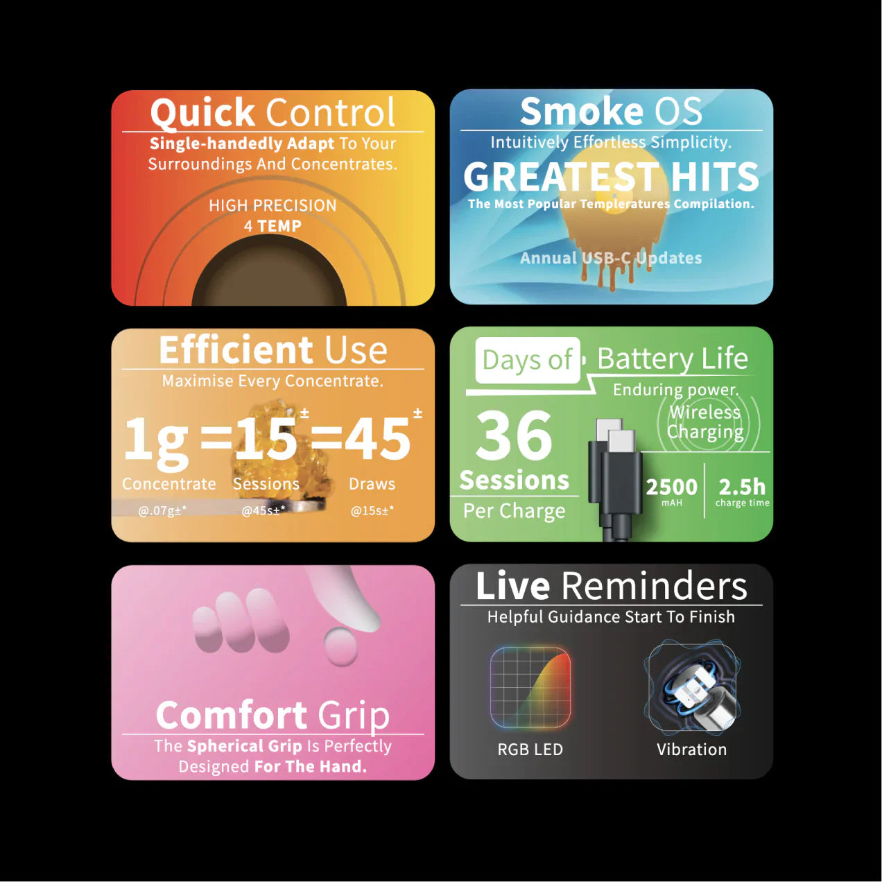 Yocan Black Celestial 2 E-Rig Vaporizer