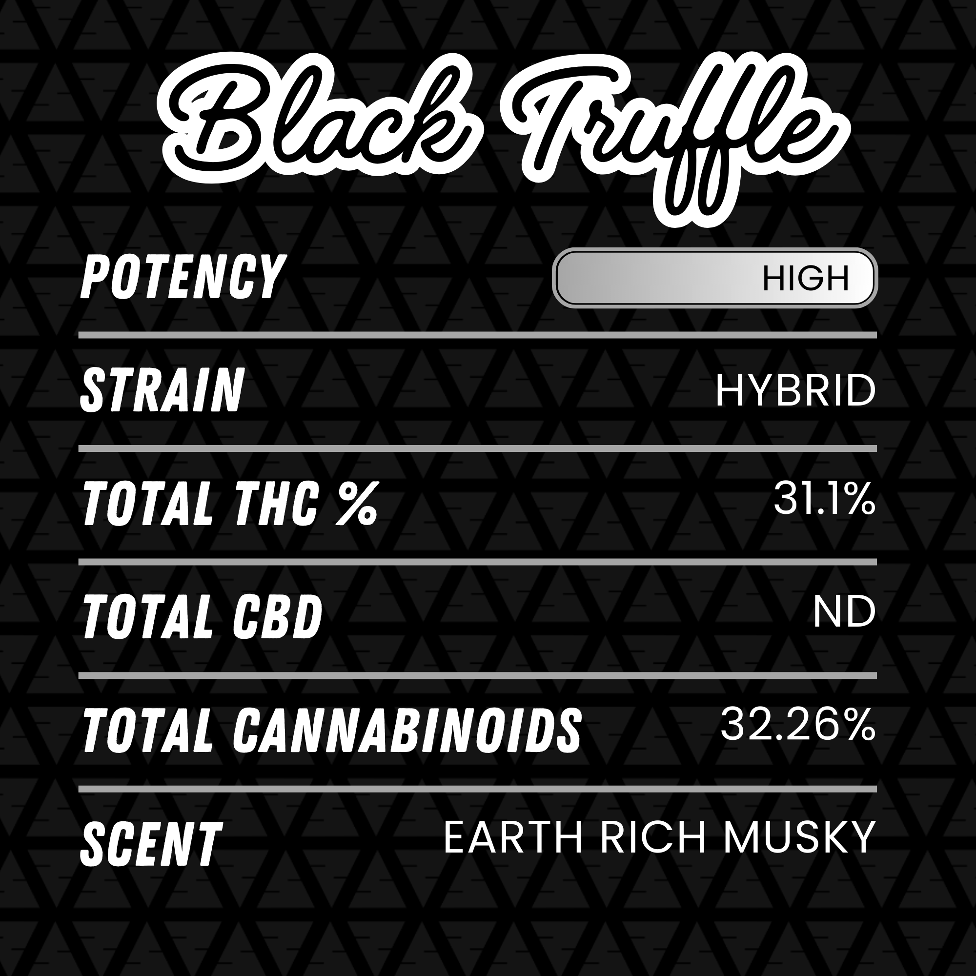 DubZotics Black Truffle THC-A Flower
