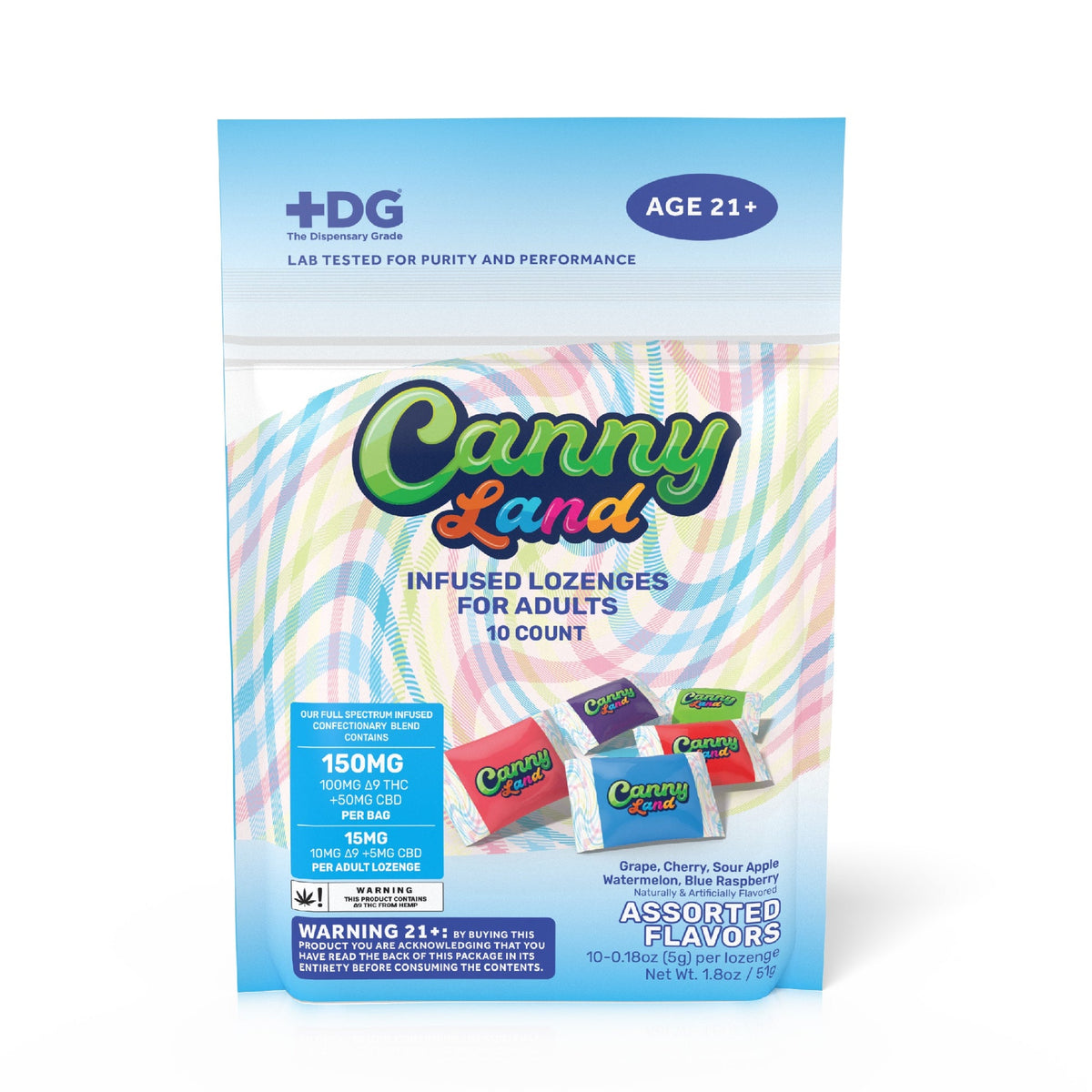 Canny Land THC Infused Lozenges - 10ct