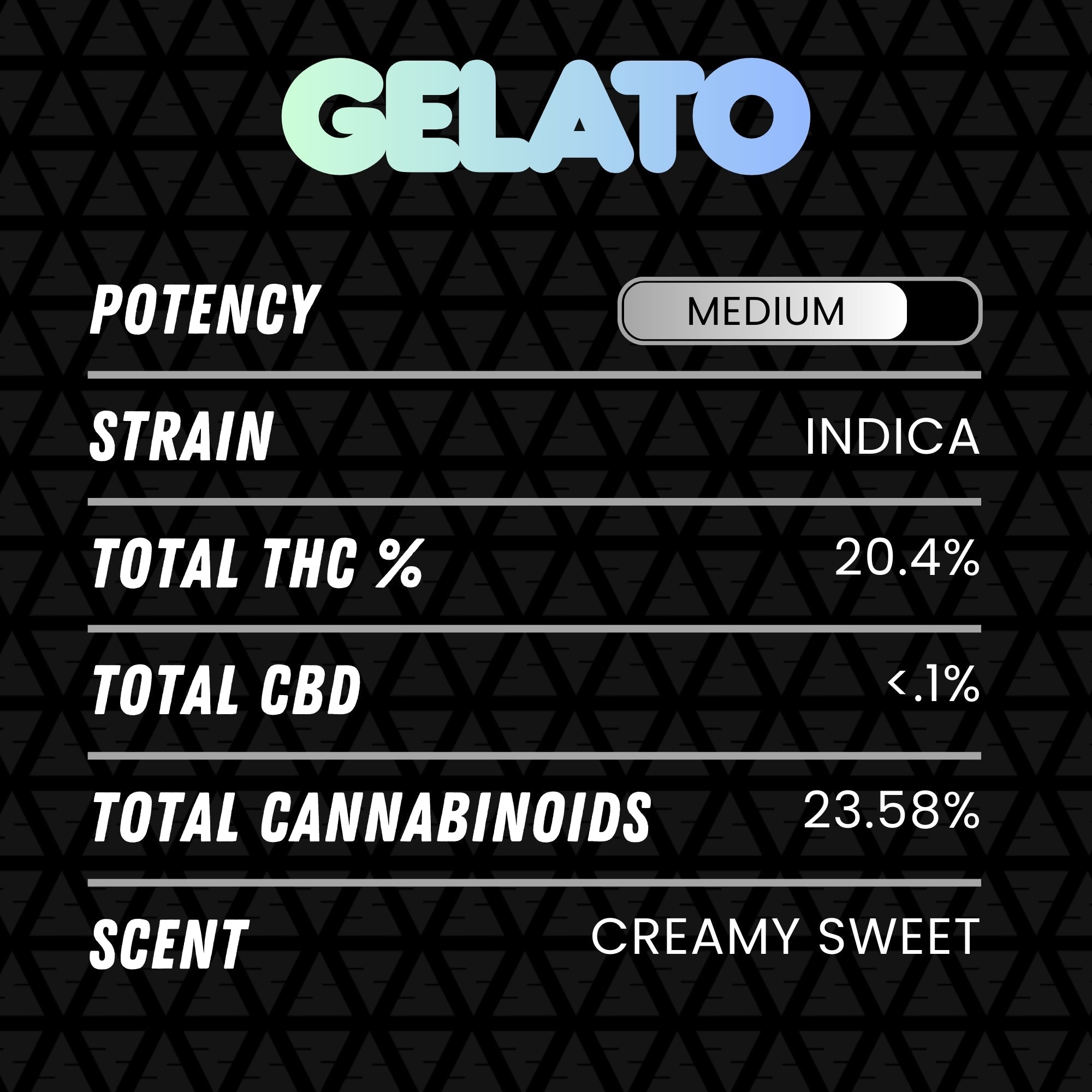 DubZotics Gelato THC-A Flower