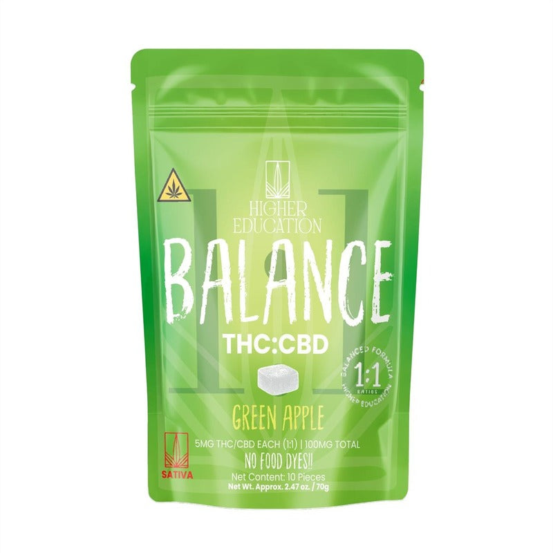 Higher Education Balance Ratios THC CBD Gummies 100mg