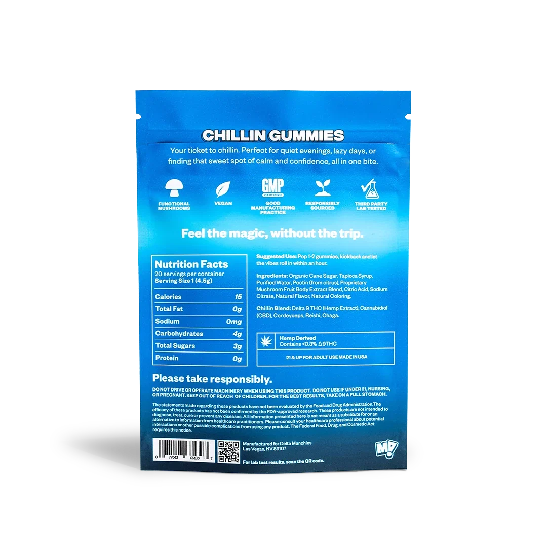 Munchies! Functional Microdose Gummies 20ct