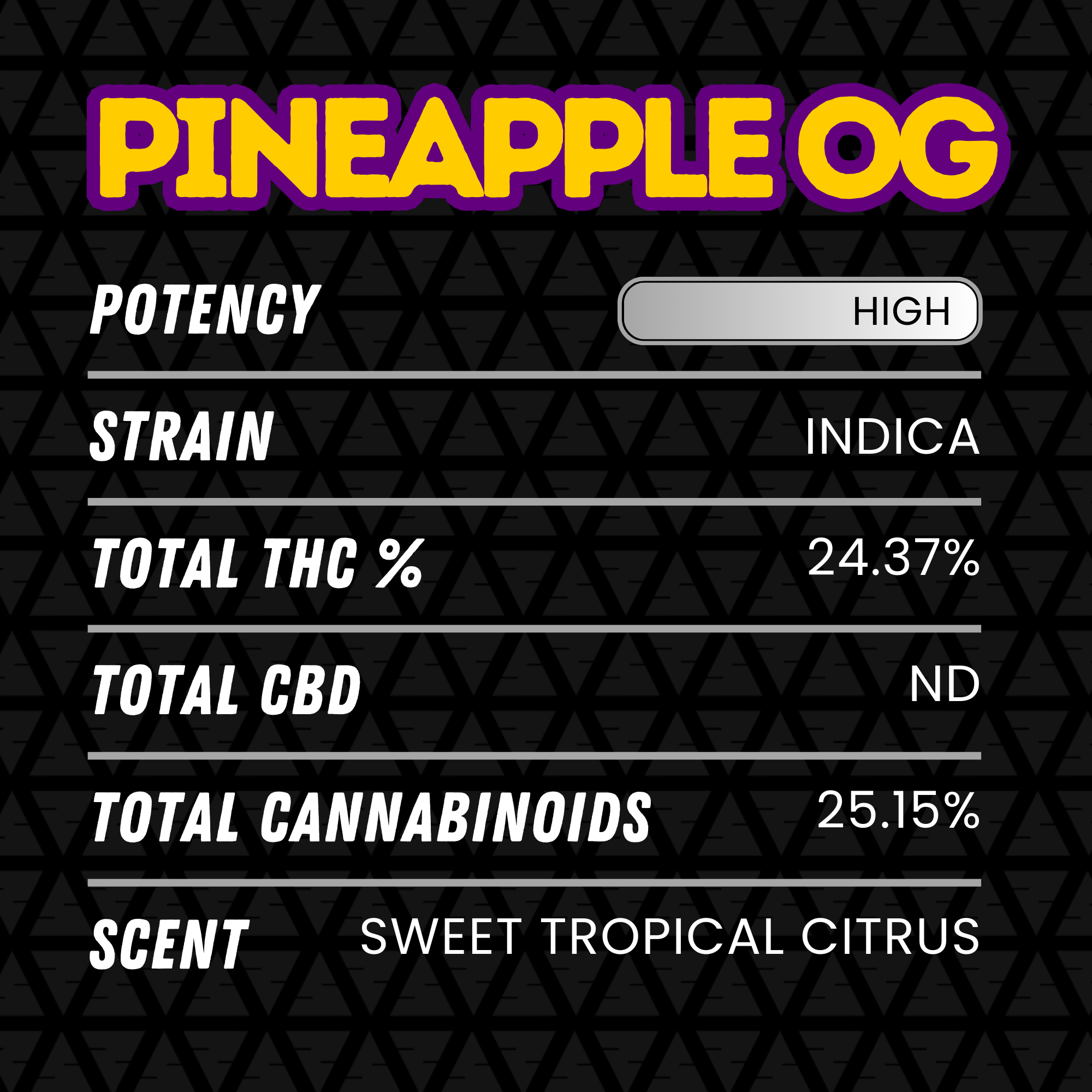 DubZotics Pineapple OG THC-A Flower